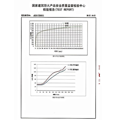 榮譽資質